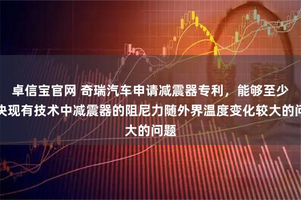 卓信宝官网 奇瑞汽车申请减震器专利，能够至少解决现有技术中减震器的阻尼力随外界温度变化较大的问题